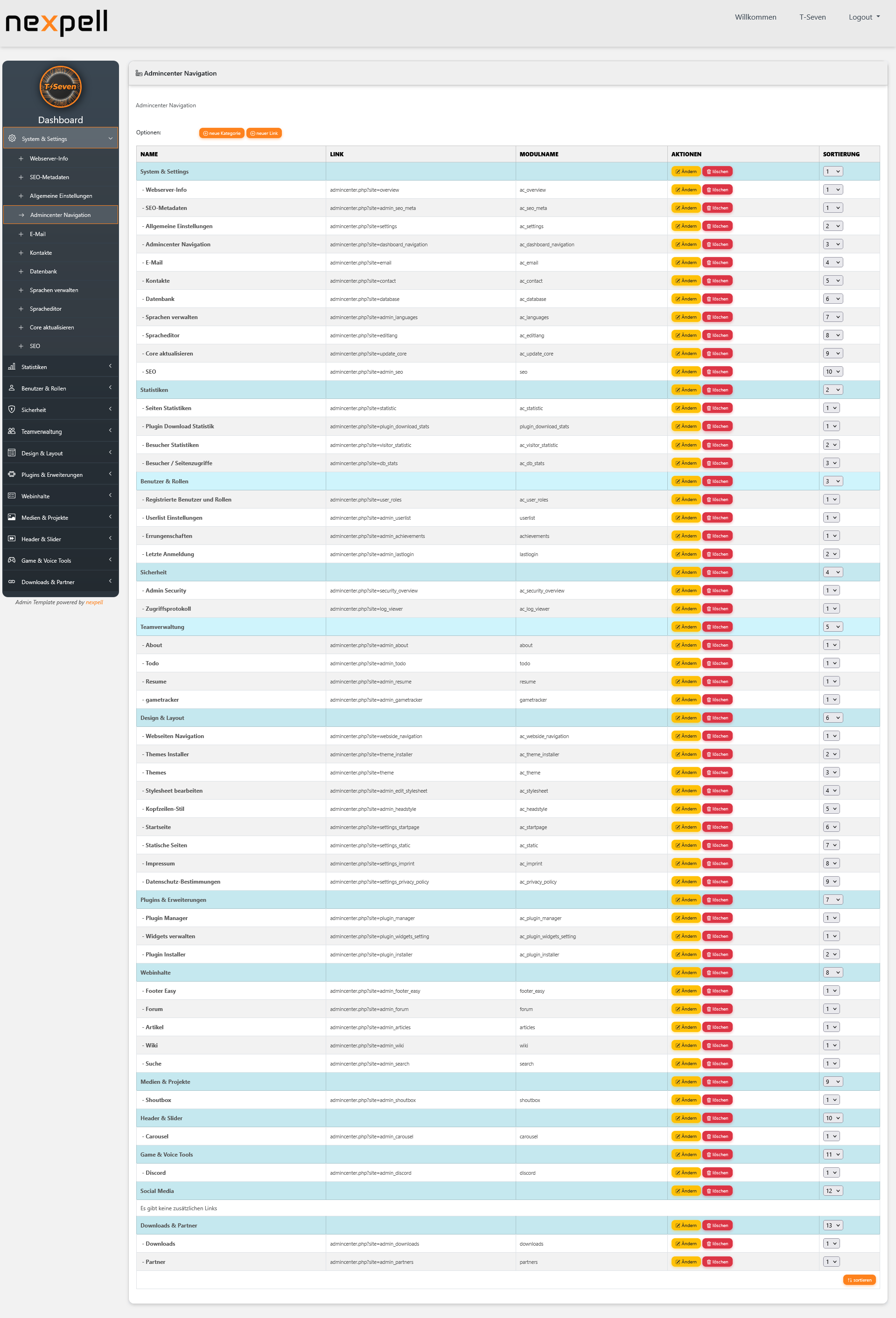 Admincenter Navigation